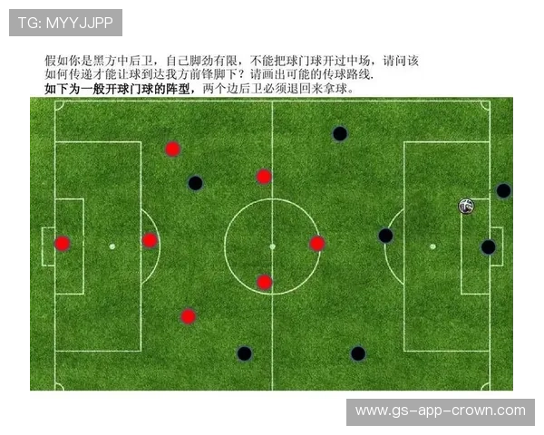 中场开球规则拆解：什么时候必须完全向前传球？