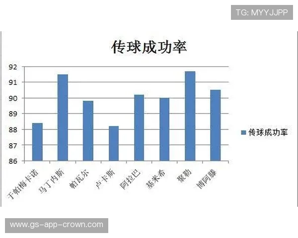 巴斯托尼vs德利赫特：技术型与对抗型中卫路径分化分析