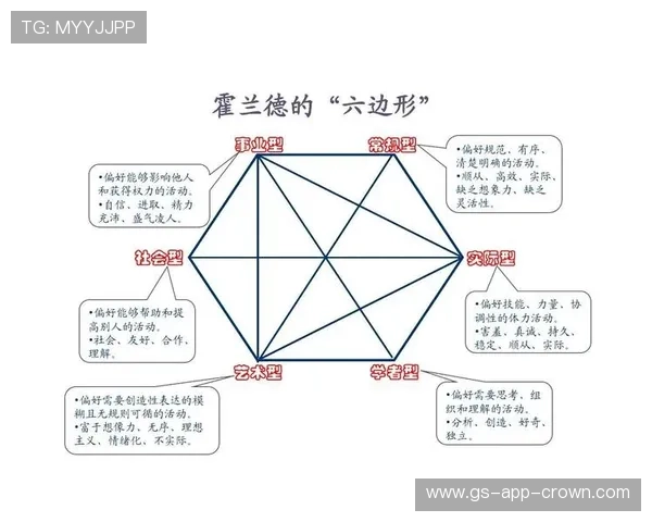 杜埃职业规划争议：个人发展与团队布局如何兼顾