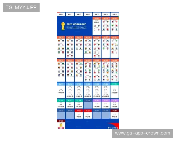 2026世界杯48队分12组每组4队的赛制规则是什么