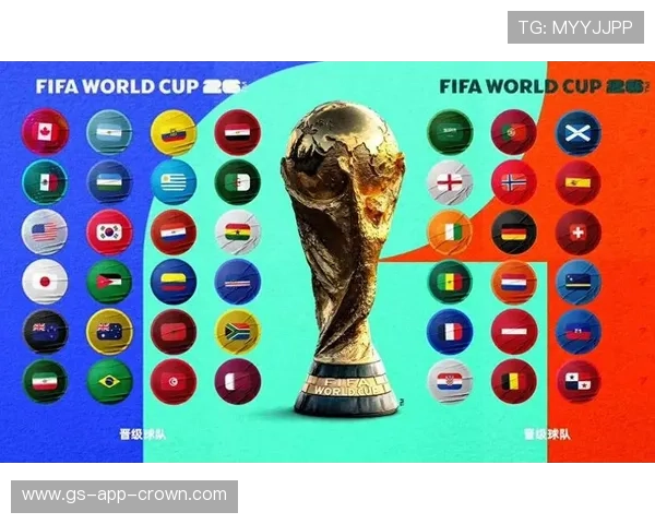 2026世界杯48队赛制详解小组前两名如何晋级32强