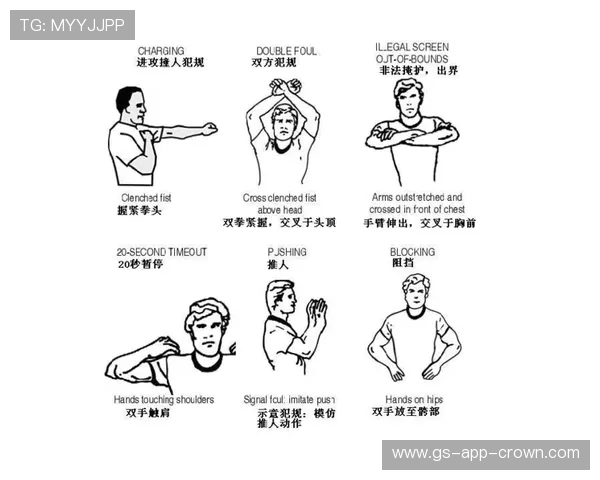 裁判手势规则解析:篮球比赛常见手势如何理解 裁判手势规则解析:篮球比赛常见手势如何理解