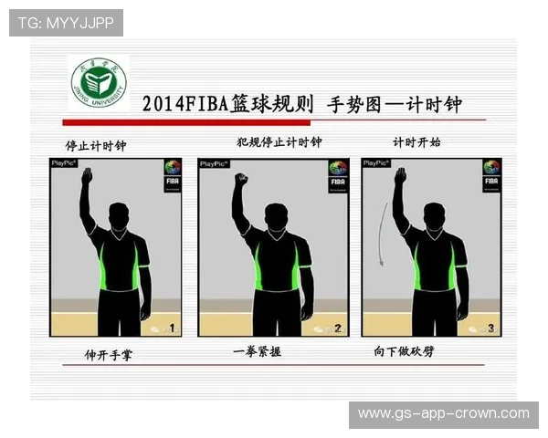 详细解析篮球裁判手势规则含义及其在实际比赛中的判罚依据