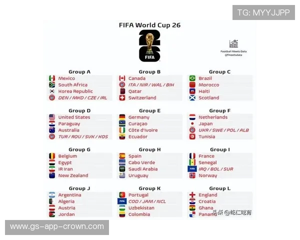 2026世界杯32强阶段新增了什么变化 2026世界杯32强阶段新增了什么变化