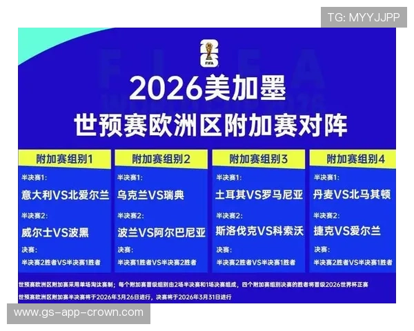 2026世界杯淘汰规则最新详解 2026世界杯淘汰规则最新详解