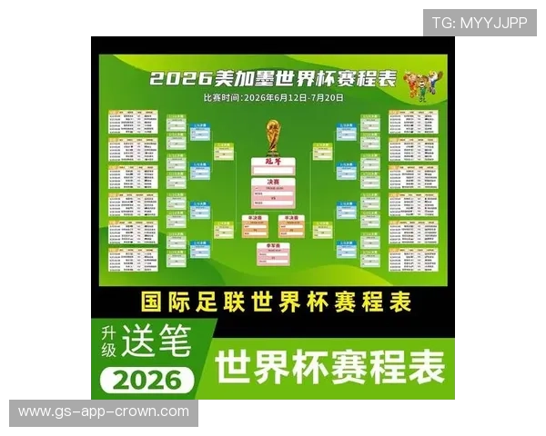 2026世界杯赛制变化对球迷意味着什么 2026世界杯赛制变化对球迷意味着什么