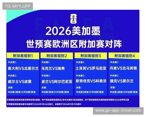 2026世界杯F组积分榜最新排名情况