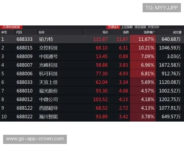 大连英博面临冲超关键节点,后续赛程将考验阵容深度